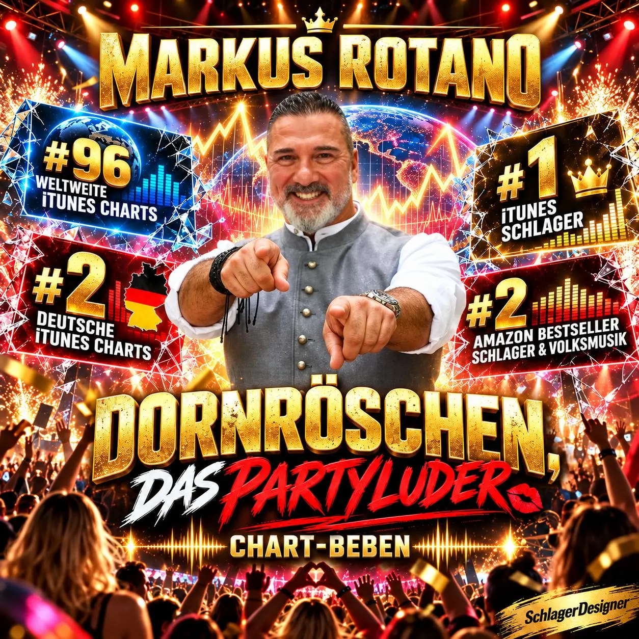 Dreifach-Triumph für Markus Rotano: Wenn „Dornröschen“ Taylor Swift und Helene Fischer das Fürchten lehrt